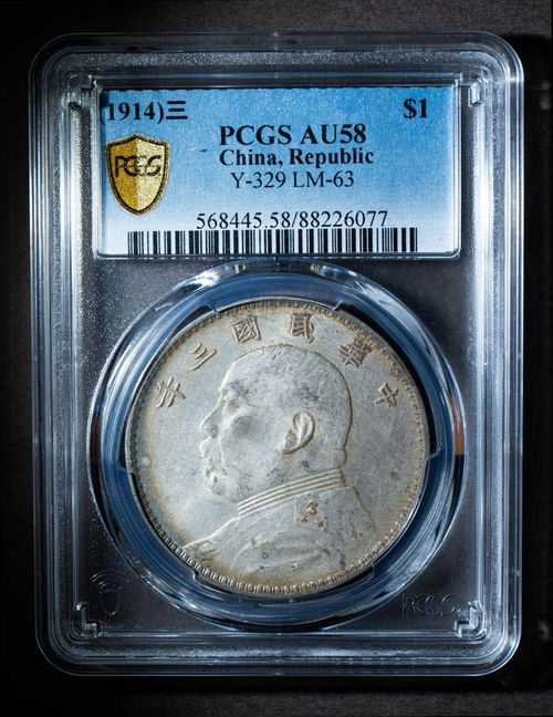 十月銀元機制幣市場盤點 行情波動中的機遇與挑戰